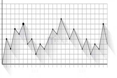 抹茶慕斯的做法