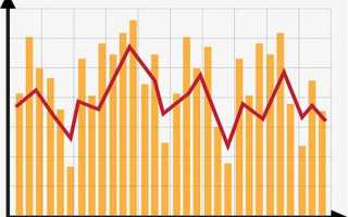 罕见！奈雪的茶股价稳定期内及之后一天大跌 基石投资者四大基金不到一个月浮亏已近40%
